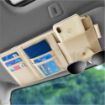 Picture of Car Sun Visor Organizer Multi-Pocket Visor Organizer Truck Visor Storage Pouch