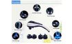 Picture of Sl222  2 Speed Corded Electric Handheld Massager Vibration Body & Finger Care for Blood Circulation