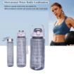 Picture of Transparent Motivational Water Bottles Water Drinking Bottle 3 PCS Transparent Motivational Water Bottles MOTIVATIONAL BOTTLE