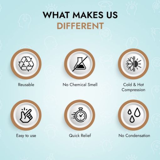 Picture of MIGRAINE RELIEF CAP Quick Relief From Sinus Pressure  Cold Compress Head Ice Pack for Headache