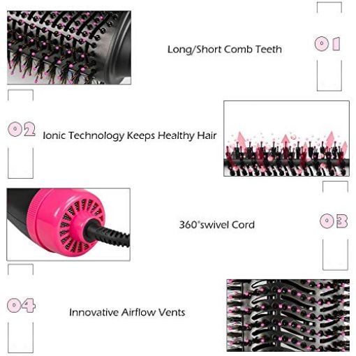 Picture of One Step Hair Dryer and Volumizer  Hot Air Brush  3 in1 Styling Brush Styler, Negative Ion Hair Straightener Curler Brush for All Hairstyle   Black