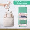 Picture of 4 in 1 Foldable Toiletry Bag for Travel  4 in 1 Hanging Roll-Up Foldable Portable Detachable Cosmetic Organizer Bag Makeup Pouch Travel Toiletry Bag for Women POUCH FOLDBLE POUCH FOLDABLE BAG 4 POCKET BAG