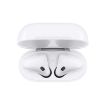 Picture of AIRPODS 2NS GENERATION EARBUDS