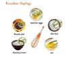Picture of Plastic Kitchen Magic Master Balloon 2-in-1 Rotating Silicone Whisk Egg & Cream Beater hand blender wisk beater mixer