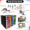 Picture of 120 PCS MARKER PEN SET  Art Line Markers Sketch Pens 120 Colors Dual Tip Art Markers Set Brush