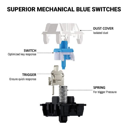 Picture of LED Backlit USB Mechanical Gaming Keyboard Without Numlock Keys, Black