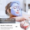 Picture of 7 in 1 LED Face Mask  Face Mask  LED Face Mask LED Facial Mask